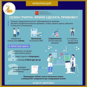Прививочная кампания в Одинцовском округе